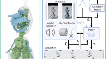 Olaf zerlegt: Disneys Schneemann ist ein Robotik-Wunder
