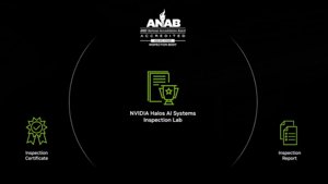 NVIDIA Halos: Sicherheitsnetz oder goldener Käfig für physische KI?