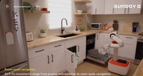 Sunday AI: Roboter-Puppen übersprungen, Hausarbeit per Hand lehren