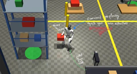 Kinexus: Per Gedankensteuerung zur eigenen Roboter-Armee