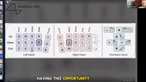 Patient mit Neuralink erreicht 141 WPM nur mit Gedanken