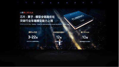 An XPeng vehicle navigating a complex urban environment, showcasing its autonomous driving capabilities.