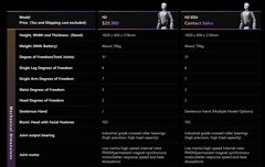 Unitree H2 für 29.900 $, aber lies das Kleingedruckte