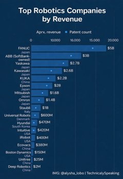 RoboHorizon Robot Magazine - AI you can touch