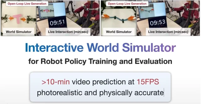 KI-Sim: 10-Minuten-Robotik-Tasks mit 15 FPS auf RTX 4090