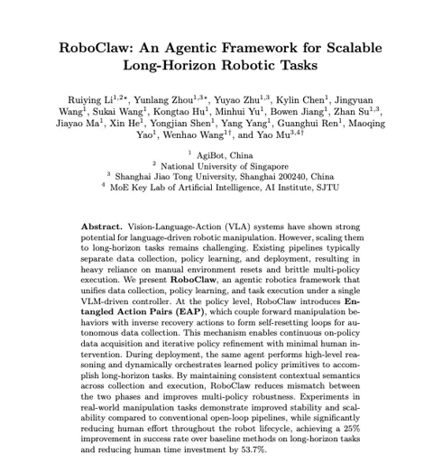 RoboClaws „Undo“-Button beschleunigt Robotertraining um 8x