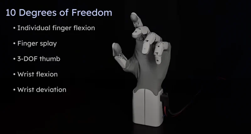 Elindult a Gesture HW1: Robotkéz 1000 dollár alatt a Kickstarteren