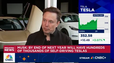 Musks Million selbstfahrende Teslas: Hype oder Realität?