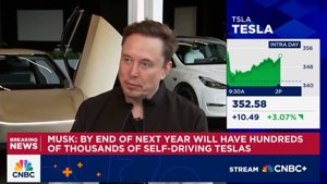 Musks Million selbstfahrende Teslas: Hype oder Realität?