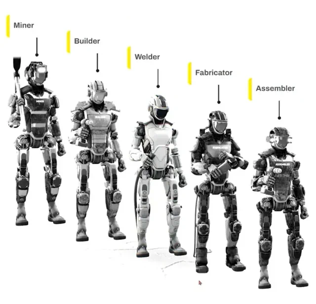 Persona AI sichert sich 27 Mio. $ Vorfinanzierung für Industrie-Humanoide