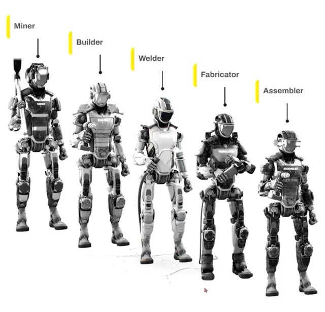Persona AI sichert sich 27 Mio. $ Vorfinanzierung für Industrie-Humanoide